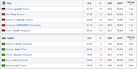 湖北武汉迎来激烈工BA全国篮球邀请赛总决赛