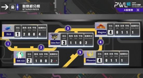 电竞AI智能体提升观赛体验的革命性创新