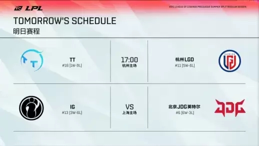 电竞营销新趋势 中国战队崛起如何改变市场格局